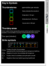 Information key